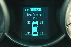 tpms massage