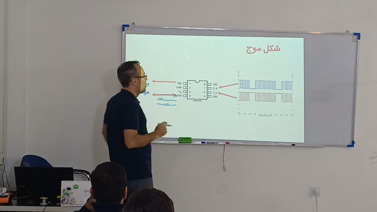 آموزش تعمیرات
